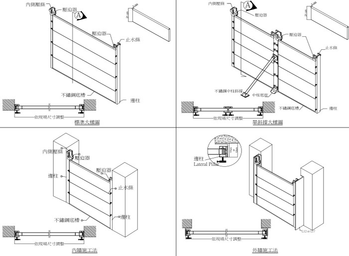 鋁合金防水閘門安裝圖